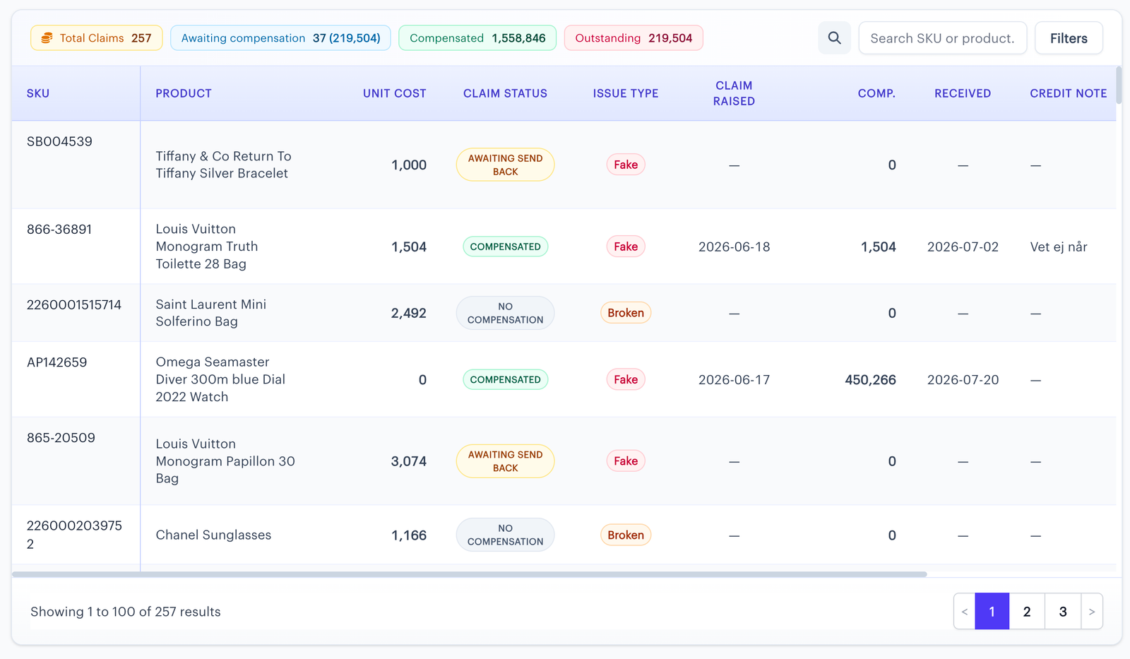 ART inventory claims management screen showing claim status, issue type, compensation and credit note tracking