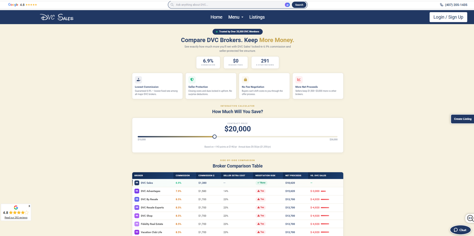 Digital Contracts — Template-driven contract generation and e-signature workflows