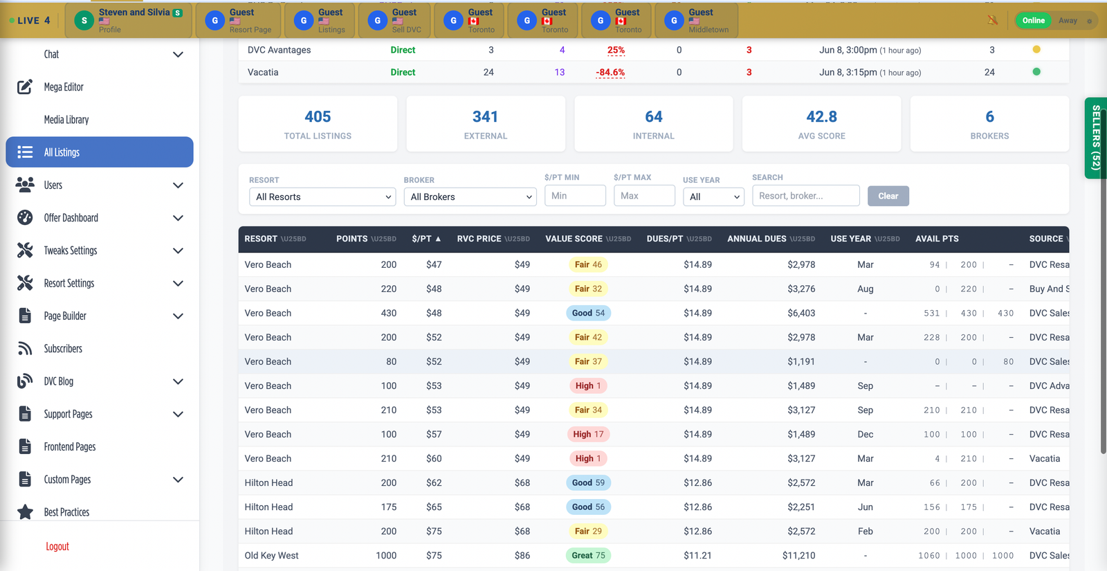 DVC Sales brokerage dashboard showing active listings, offers in negotiation, and deal pipeline status