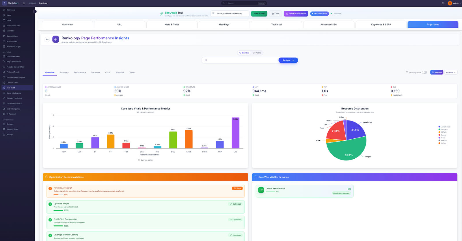 SEO Audit — Crawl issue aggregation with PDF and public share readiness