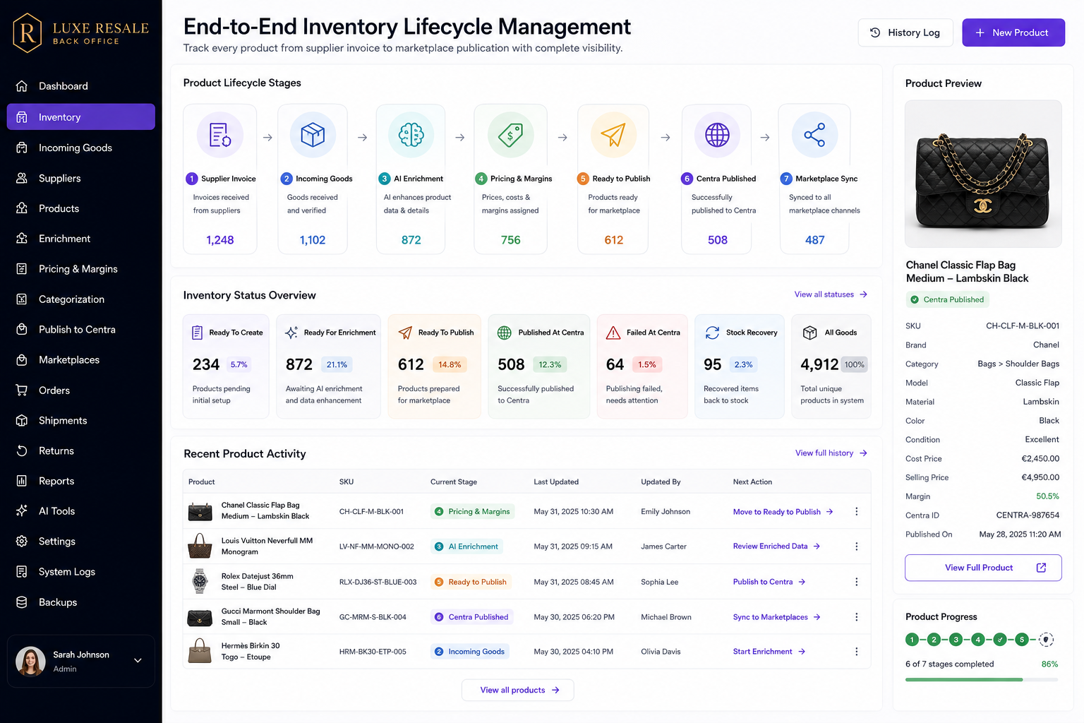 Luxury Resale Operations & Marketplace Management Platform