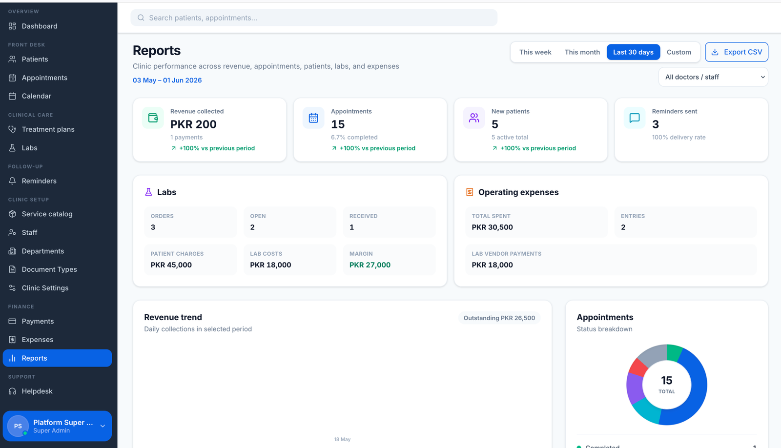 Clinic ERP & Healthcare Practice Management Platform