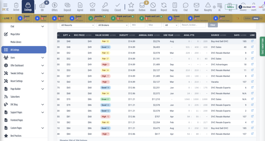 How CodeNdCoffee Built a Custom Real Estate Brokerage Platform for DVC Sales